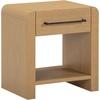 image:imageAndrew End Bedside or Side Table in Matte White Finish with Two Natural Rattan Drawers Doors for Storage and Brass Gold Accents for Living Room or Bedroom WhiteCaneGoldBenjamin Light Brown