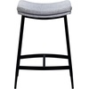 image:imageArlo Modern Backless Upholstered Kitchen Counter Bar Stool with DoubleLayered Saddle Seat and Black Metal Base BrownMatte Black Set of 2Feather GrayMatte Black