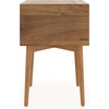 image:imageNathan James 32704 Harper MidCentury Oak Wood Nightstand with 2Drawers Small Side End Table with Storage BrownOak Brown