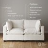 image:imageNathan James Chelsea Modern 2Seater Sofa Loveseat Corduroy Loveseat Sofa with Deep Seat Cushions for Living Room Pearl WhitePearl White