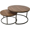 image:imageNathan James Kendall Round Modern Nesting Coffee Set of 2 Stacking Living Room Accent Tables Light BrownReclaimed OakGunmetal