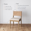 image:imageNathan James Linus Modern Upholstered Dining Chair with Solid Rubberwood Legs in a WireBrushed Light Brown Finish Natural FlaxBrownBrushed Light Brown