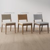 image:imageNathan James Linus Modern Upholstered Dining Chair with Solid Rubberwood Legs in a WireBrushed Light Brown Finish Natural FlaxBrownBrushed Light Brownflax
