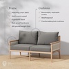 image:imageNathan James Twila Boho Outdoor Loveseat for Porch or Patio with Rattan Arms Outdoor Sofa with Solid Wood Frame Linen WhiteKayden Medium GrayLight Brown