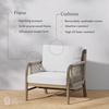 image:imageNathan James Twila Boho Outdoor Loveseat for Porch or Patio with Rattan Arms Outdoor Sofa with Solid Wood Frame Linen WhiteLuciano Gray