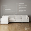 image:imageNathan James Chelsea Modern Corduroy 4Seat Cloud Armless Sectional Sofa Couch amp Storage Ottoman Pearl WhitePearl White