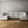 image:imageNathan James Chelsea Modern Corduroy 4Seat Cloud Armless Sectional Sofa Couch amp Storage Ottoman Pearl WhitePearl White